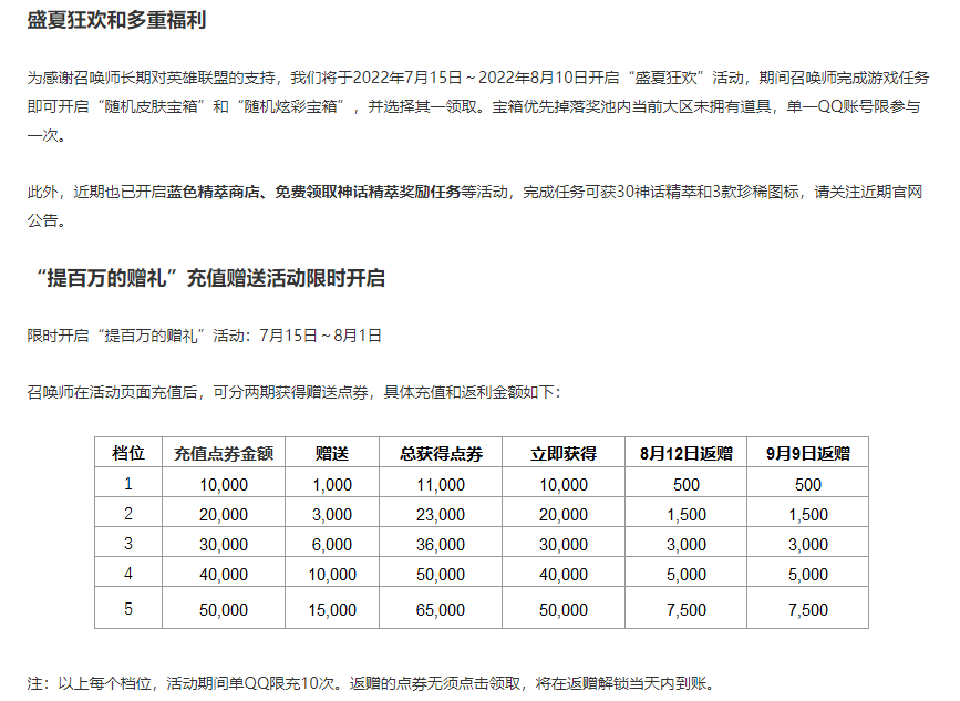 国外怎么下载lol国服