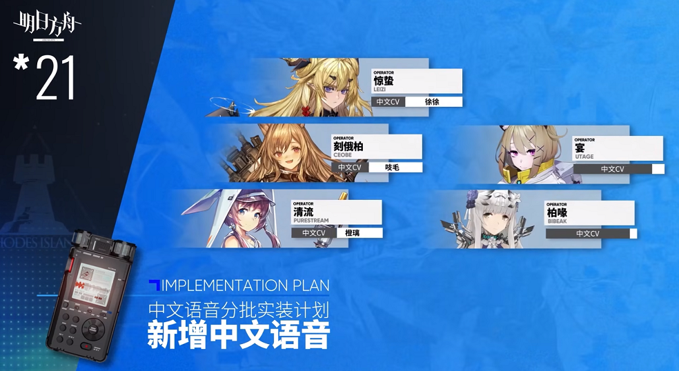 国外游戏加速器推荐