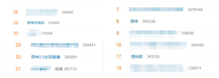 原神海外加速器