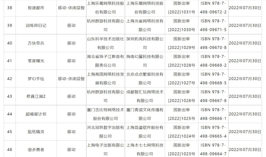 海外党用什么玩国服