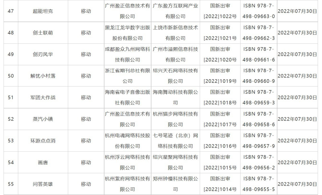 出国留学想和国内朋友开黑