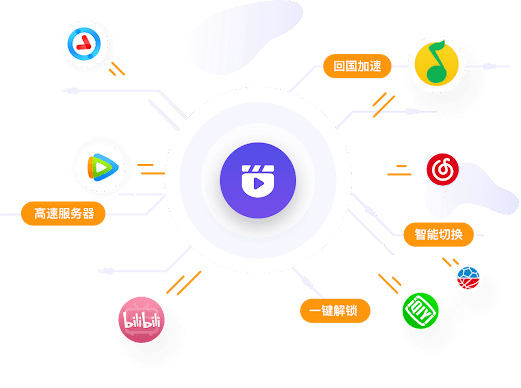 如何去韩国留学