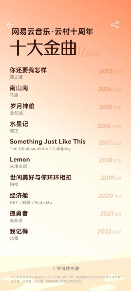 海外无法看国内视频