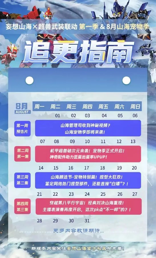 妄想山海 妄想山海更新 海外玩妄想山海 国外玩妄想山海 国外怎么玩妄想山海 海外打不开国服妄想山海的解决办法