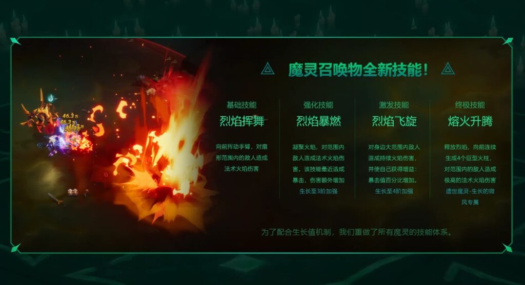 火炬之光：无限 火炬之光：无限更新 火炬之光：无限更新时间 火炬之光：无限什么时候更新 火炬之光：无限更新哪些内容 火炬之光：无限好玩吗 国外玩火炬之光：无限 海外玩火炬之光：无限 国外怎么玩火炬之光：无限 海外玩火炬之光：无限高延迟卡顿 国外玩火炬之光：无限黑屏 国外打不开火炬之光：无限