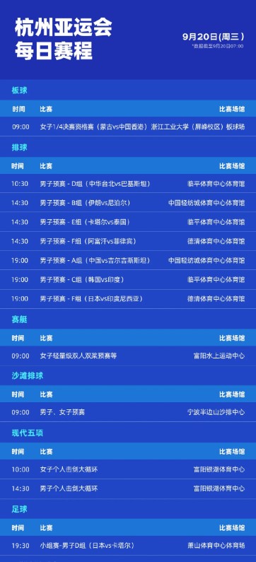 杭州亚运会最新赛况！中国拿下开门红！杭州亚运会直播平台有哪些 国外在哪看杭州亚运会中文直播？