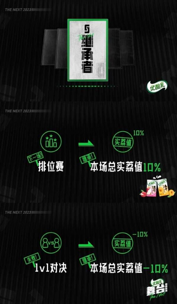 舞台2023  王嘉尔 宁艺卓 朴宰范 舞台2023在哪看 舞台2023二公有谁淘汰了 舞台2023都有谁 舞台2023三公 国外看舞台2023  海外怎么看舞台2023  国外怎么使用腾讯视频看舞台2023 王嘉尔舞台2023  宁艺卓朴宰范舞台2023合作