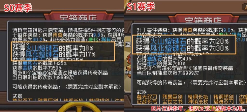 元气骑士前传S1赛季东方赛季即将开启！国外玩元气骑士前传高延迟卡顿/无法联机/闪退的解决方法