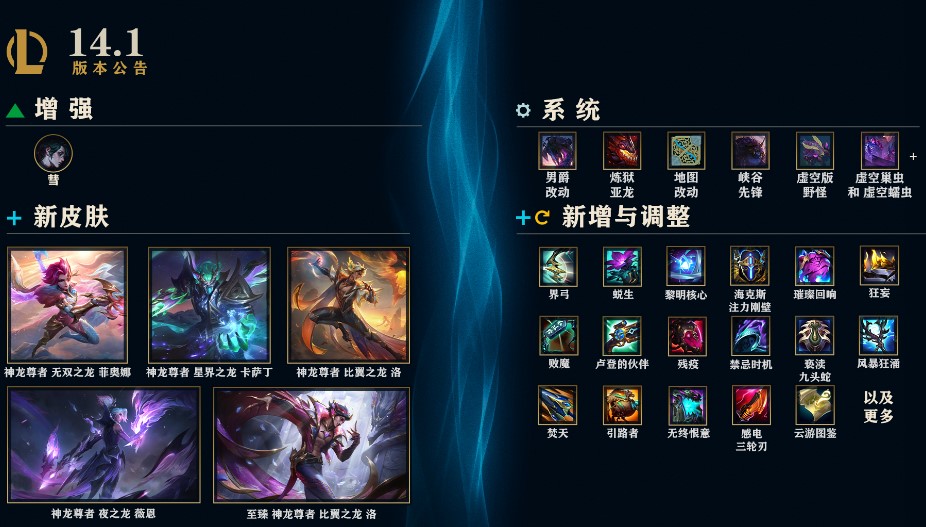 英雄联盟国服14.1版本今日上线！国外玩英雄联盟高延迟卡顿/语音掉线/卡加载的解决办法