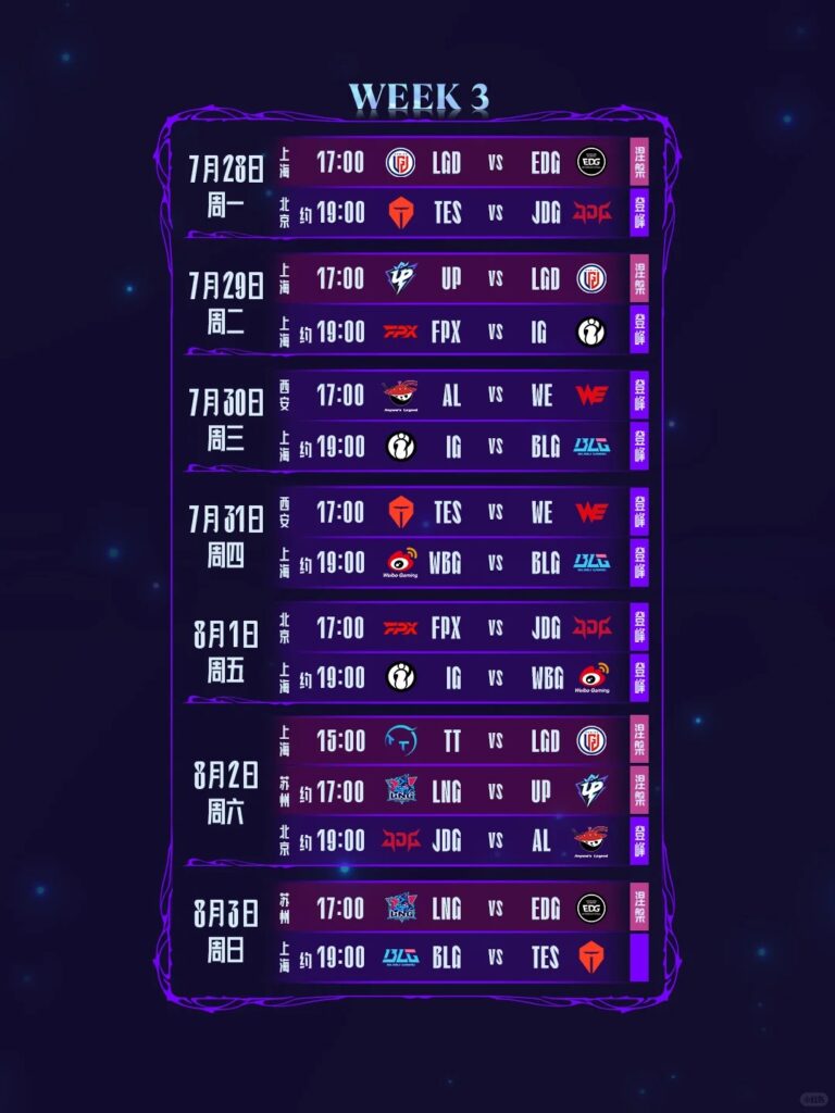 LOL】2025LPL第三赛段完整赛程表公布！国外怎么看英雄联盟赛事直播？-Sixfast回国加速器—海外华人必备！