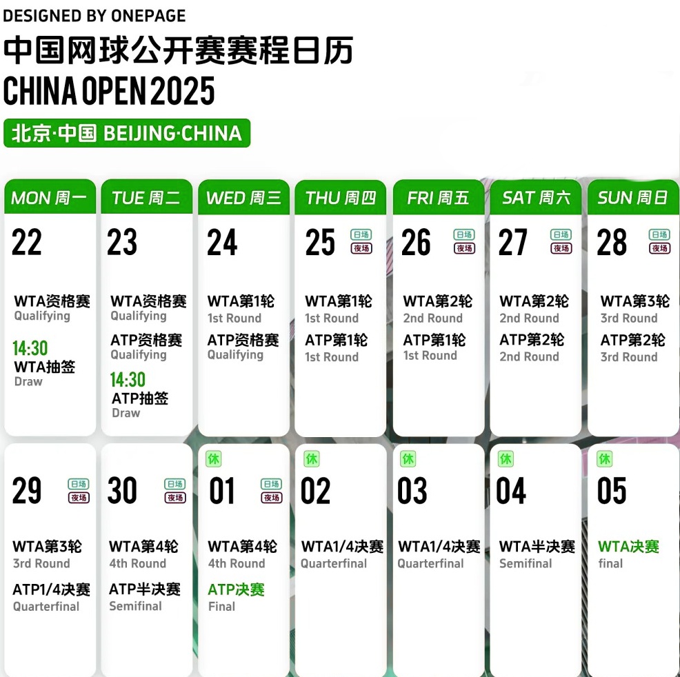 中国网球公开赛赛程日历出炉！海外怎么看中国网球公开赛？-Sixfast回国加速器—海外华人必备！