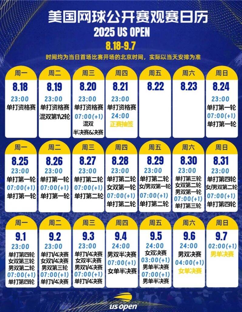 海外怎么看2025美国网球公开赛中文直播-Sixfast回国加速器—海外华人必备！