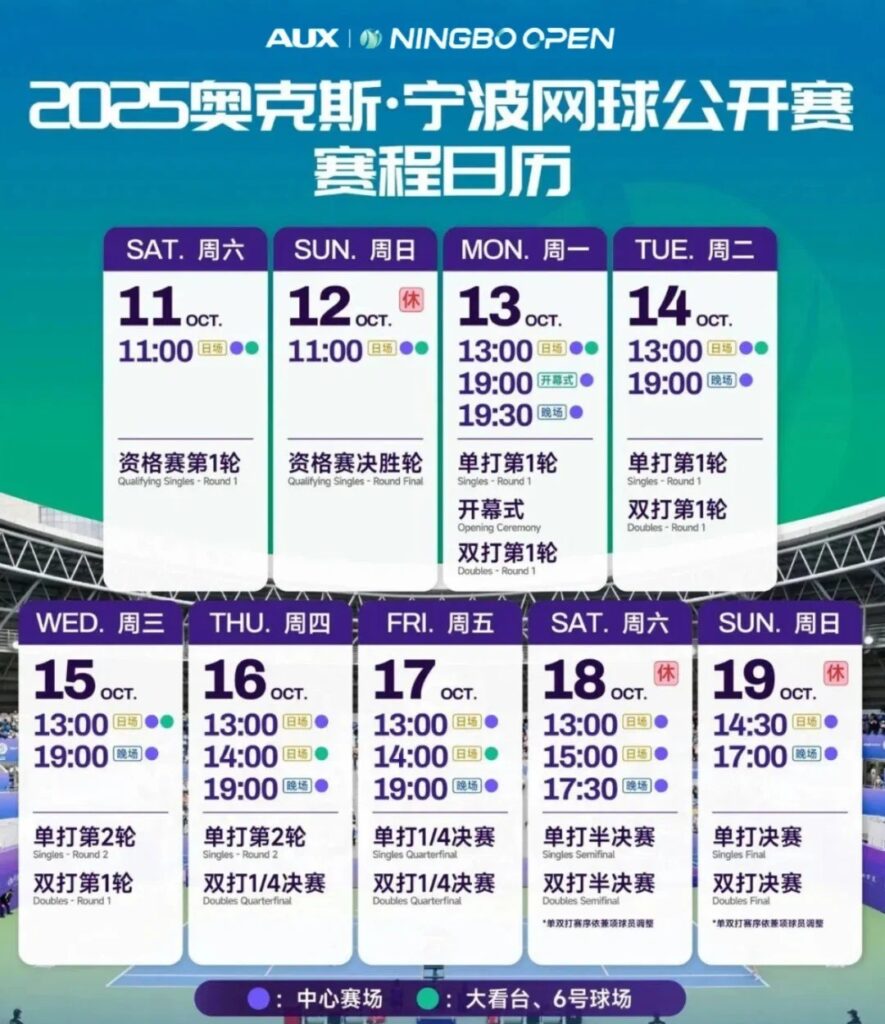 WTA宁波网球公开赛最新完整赛程！海外在哪里看WTA网球赛事直播？-Sixfast回国加速器—海外华人必备！