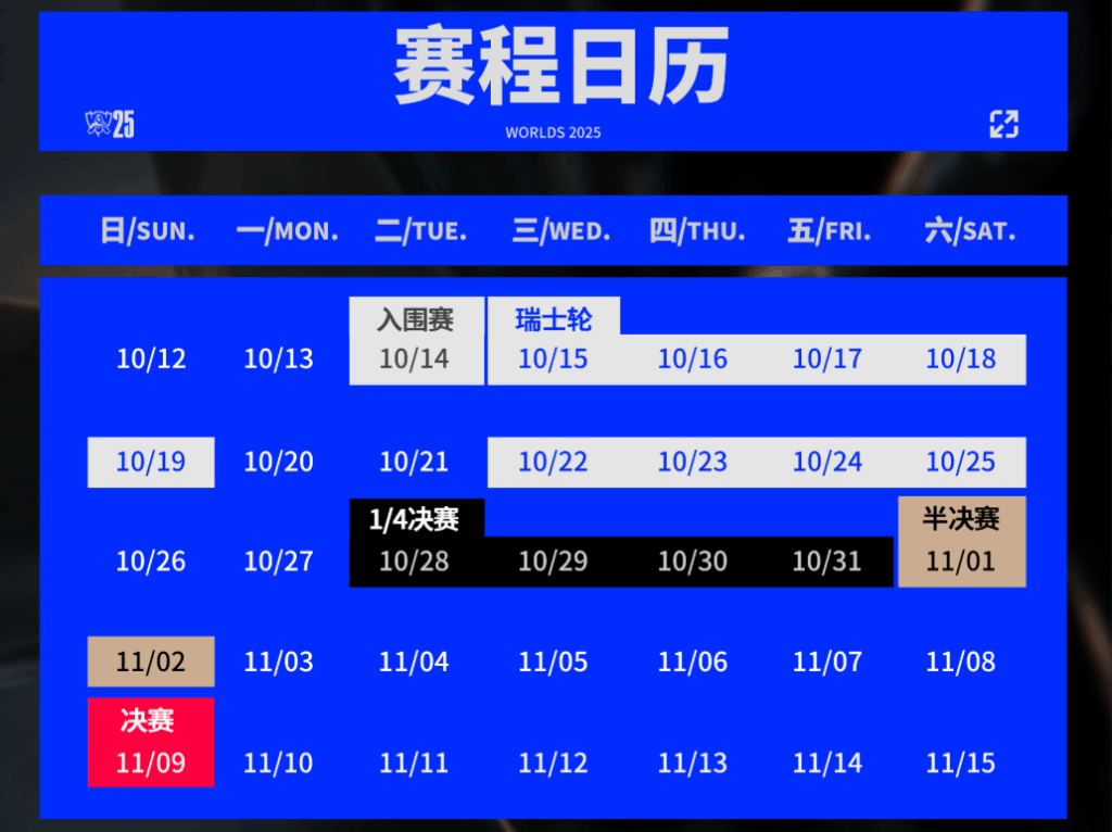 英雄联盟S15赛程日历