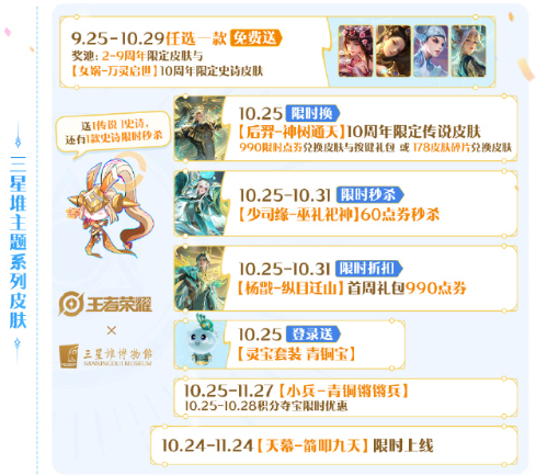 王者荣耀十周年福利