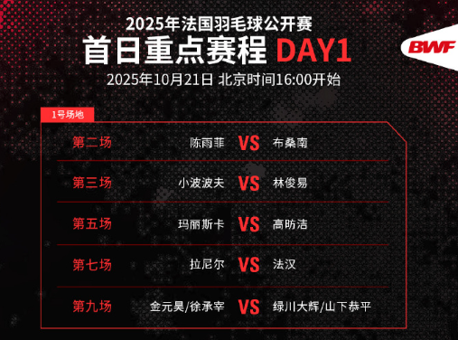 海外看直播加速器