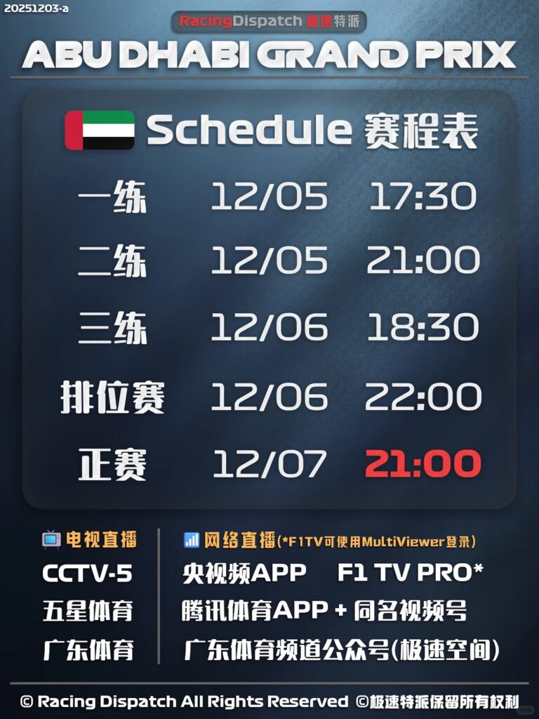 终极决战！2025F1阿布扎比大奖赛全解析！F1中文直播在哪个平台观看？-Sixfast回国加速器—海外华人必备！