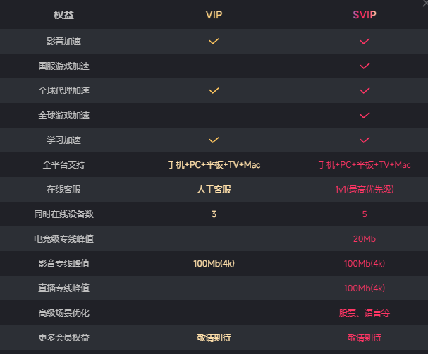 海外玩燕云十六声国服登录受限