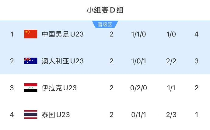 咪咕体育地区限制