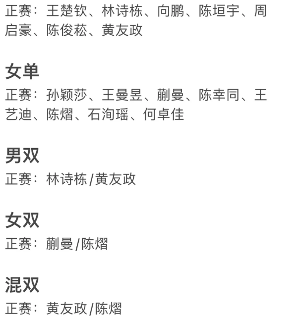 2000分决战狮城！2026wtt新加坡大满贯观赛解析！在德国怎么看wtt新加坡大满贯中文直播？