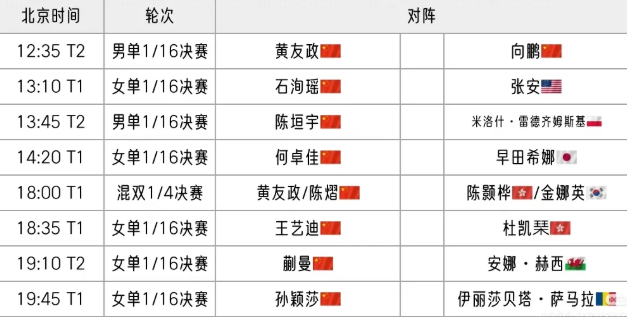 喜忧参半！2026新加坡大满贯国乒最新战况！在美国怎么看wtt比赛中文解说直播？