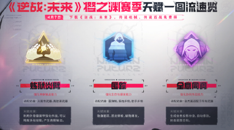 国外玩逆战未来进不去游戏