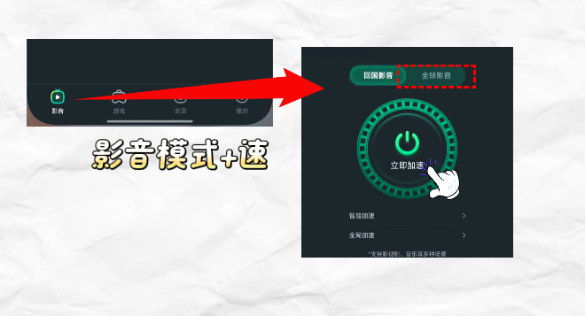 手机端影音模式加速按钮操作指引
