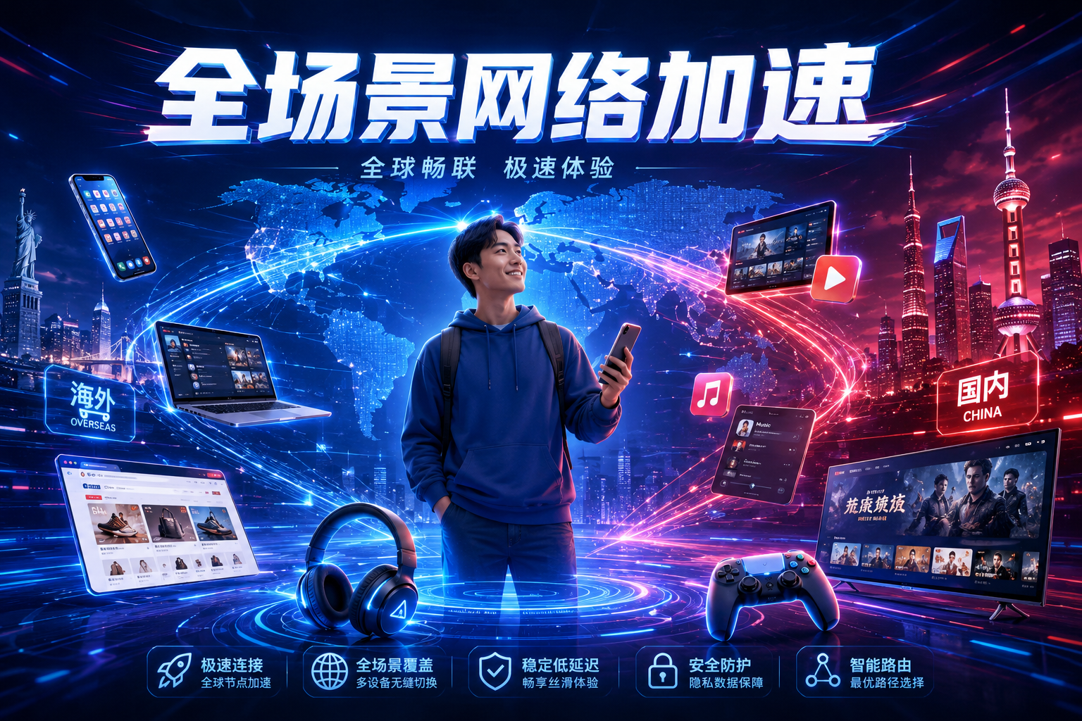 科技海报,全场景网络加速