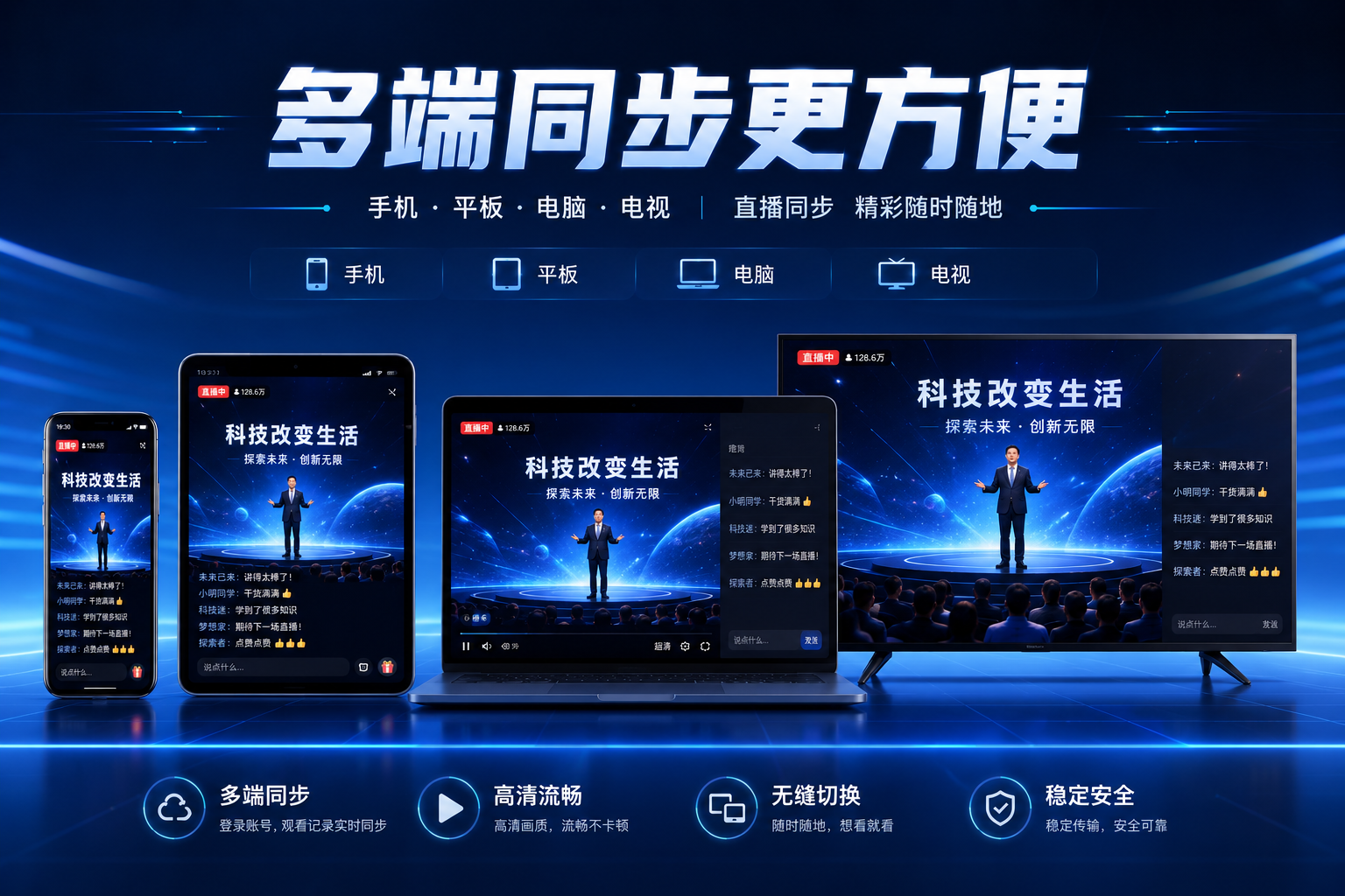 多端同步展示手机至电视四端设备