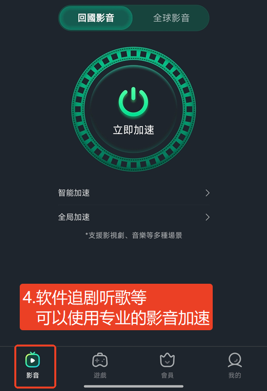 使用步骤4